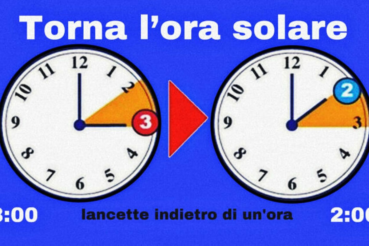 È tornata l'ora solare... si cambia per l'ultima volta