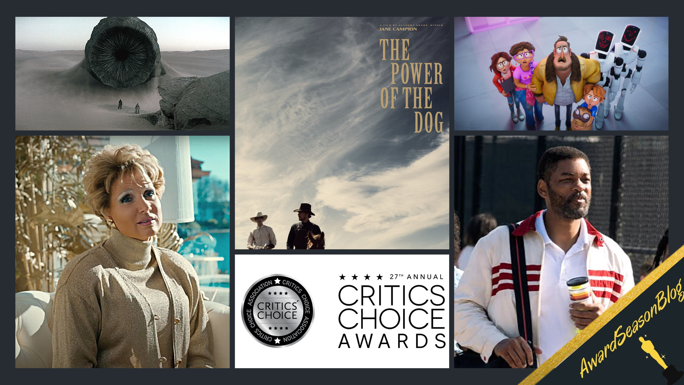 27th Annual Critics’ Choice Awards: Il potere del cane si avvicina all'Oscar