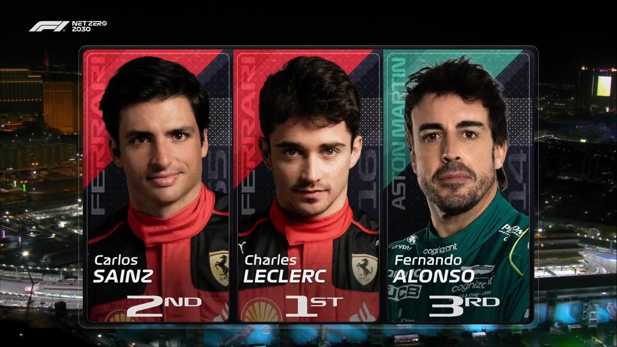 F1: le Ferrari le più veloci nel GP di Las Vegas. Penalizzato (ingiustamente) Carlos Sainz