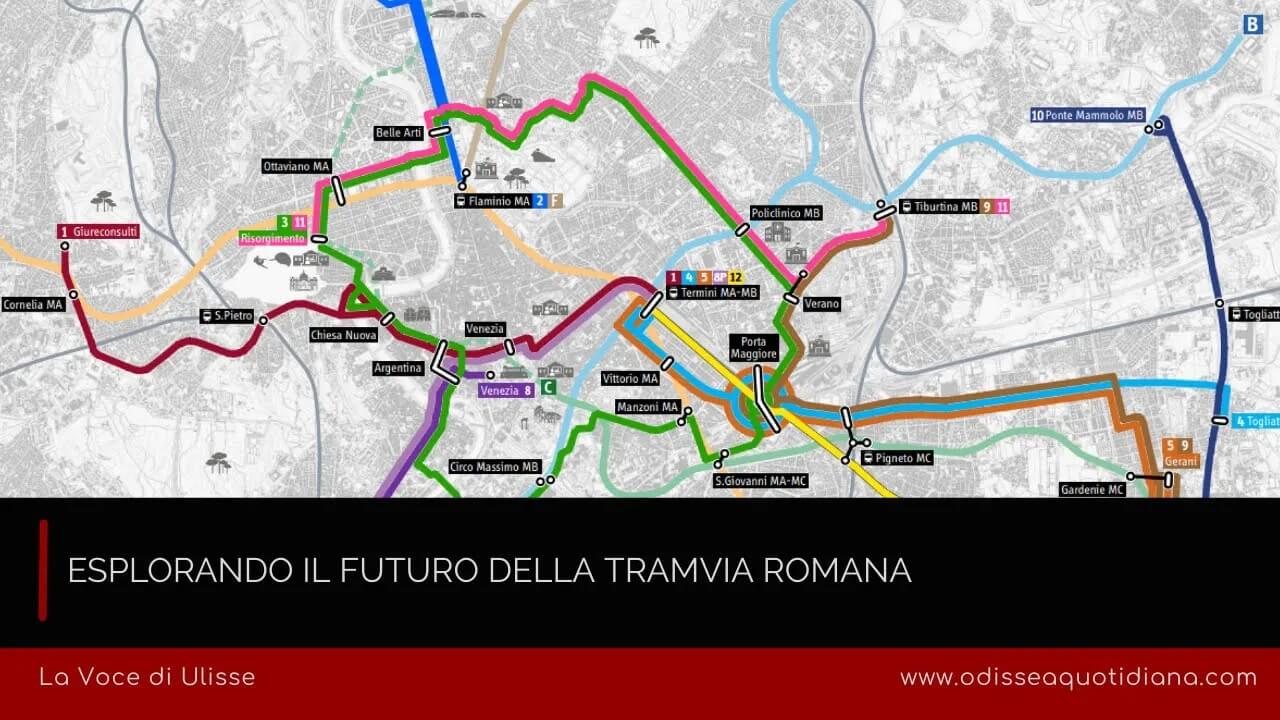 Esplorando il futuro della tramvia romana