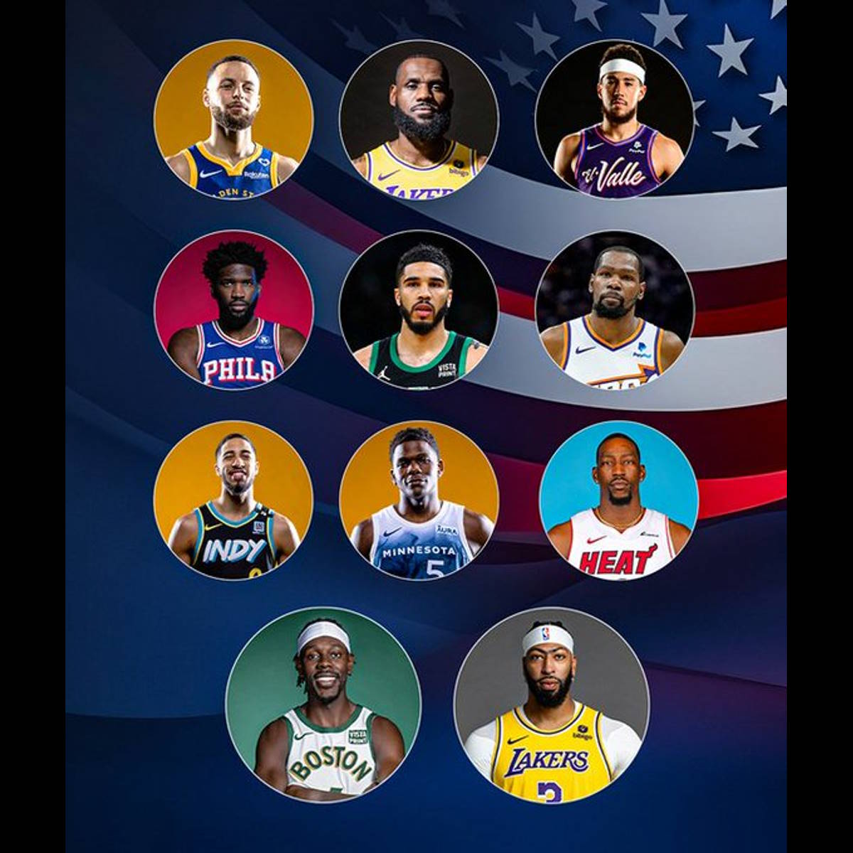 Dream Team, Sud Sudan, Meme e Noah Lyles: Che sta succedendo a Team USA?