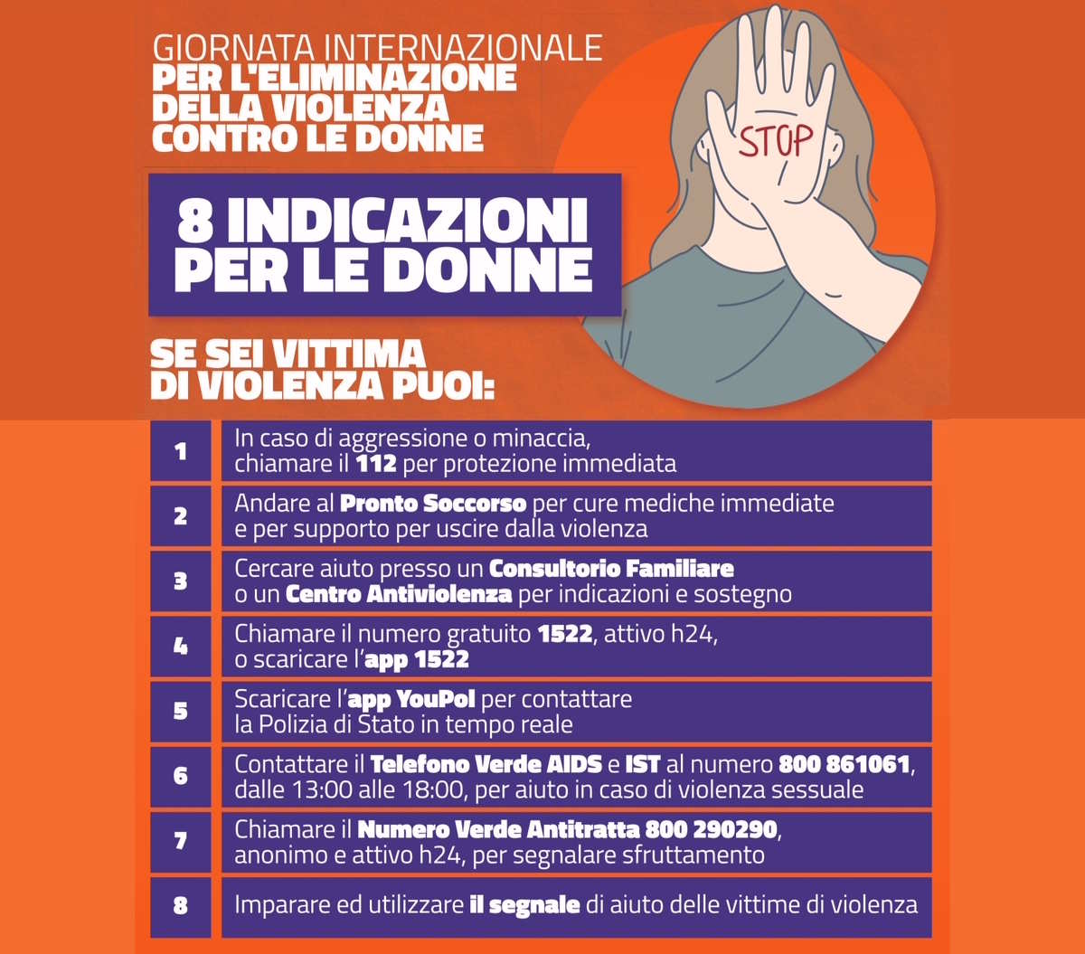 Giornata contro la violenza sulle donne: l’impegno dell'ISS