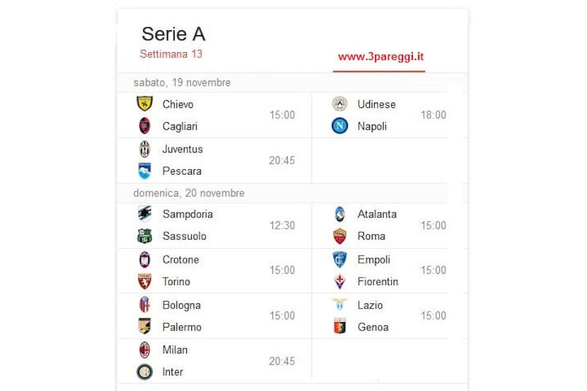 Orario delle partite 19 e 20 novembre